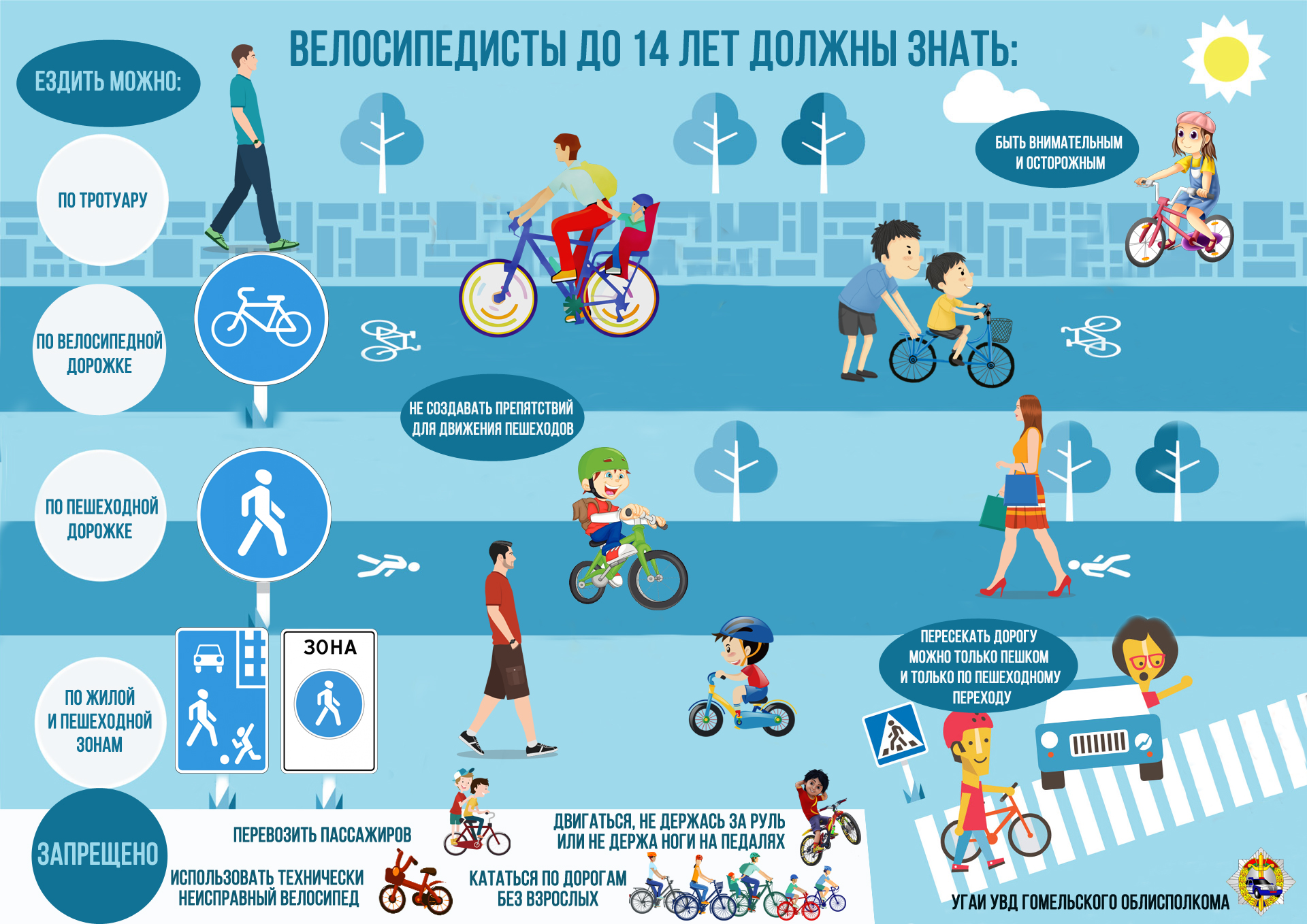 7 правил велосипедиста. ПДД для велосипедистов для детей до 14 лет. Правила для велосипедистов. ПДД велосипед для детей. Правила для велосипедистов для детей.